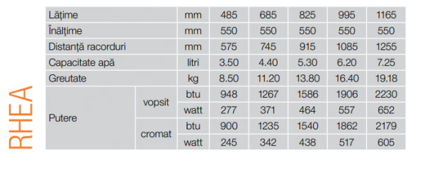 Calorifer decorativ pentru baie, 825x550, cromat, Ferroli Rhea [3]