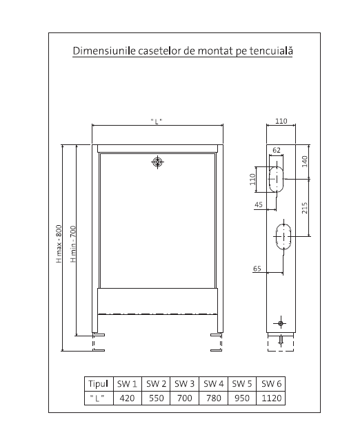 Caseta cu montaj aparent Purmo SW 1 (420/700-800/110) pentru distribuitor [2]