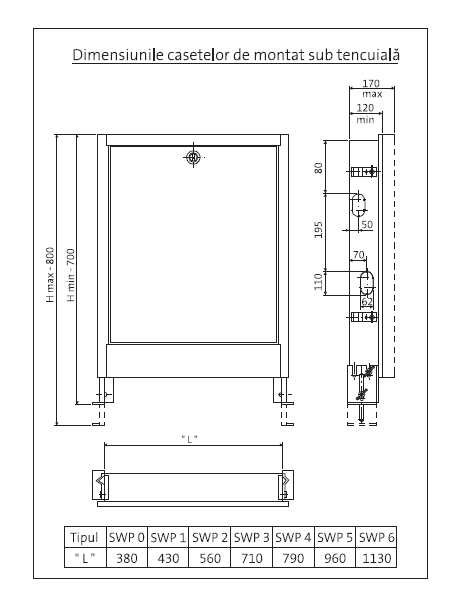 Caseta cu montaj ingropat Purmo SWP 5 (960/700-800/120-170) pentru distribuitor [2]