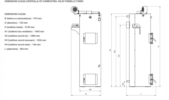 Cazan (centrala) pe combustibil solid tip lumanare Fornello Turbo 35 kW, cu ventilator si automatizare [7]