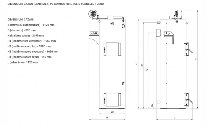 Cazan (centrala) pe combustibil solid tip lumanare Fornello Turbo 50 kW, cu ventilator si automatizare [7]