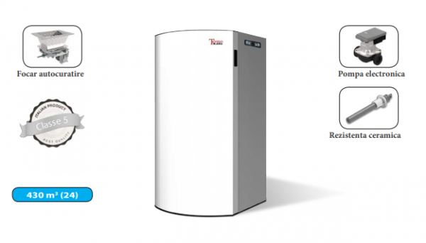 Cazan compact pe peleti cu focar autocuratare, 23.79 kW, TermoLife Marta 24 [2]