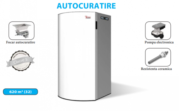 Cazan compact pe peleti cu focar autocuratare, 31.8 kW, TermoLife Milena 32 [2]