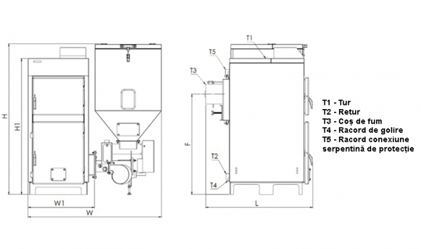 Cazan automat pe peleti, carbune, biomasa si lemn 25 Kw Thermostahl Eco Bio Res 25 [4]
