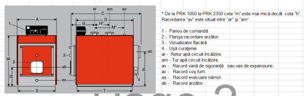 Cazan din otel pe combustibil gazos/lichid, 1050 kW, Arca Caldaie PRK 1050 [4]
