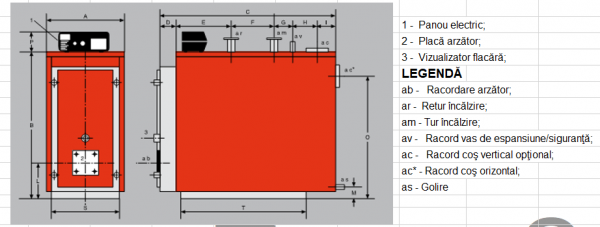 Cazan din otel pe combustibil gazos/lichid, 160.7 kW, Arca Caldaie Triplomat N 160 [4]