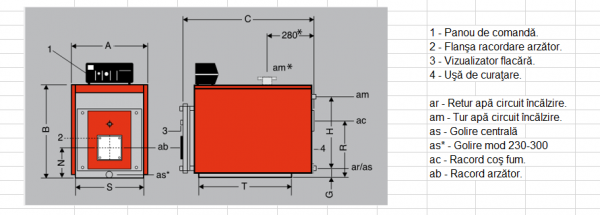 Cazan din otel pe combustibil gazos/lichid, 140.3 kW, Arca Caldaie MK 140 [4]