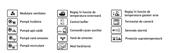 Cazan din otel pe lemne, carbuni, brichete 208 kW Thermostahl MCL 180 [4]