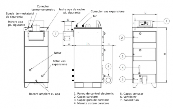 Cazan din otel pe combustibil solid, 29 kW, Maktek MKB 25 [4]