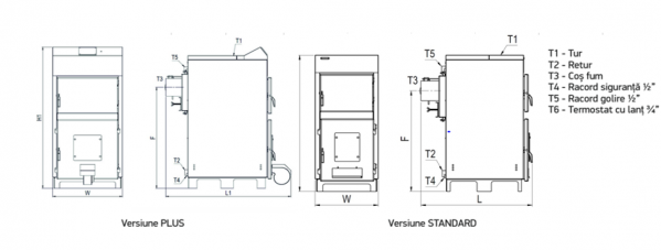 Cazan din otel pe lemne Thermostahl Ecowood Standard 30 kW, regulator combustie cu lant [2]