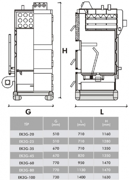 Cazan din otel pe combustibil solid, 41 kW, Emtas EK3G-35 [3]