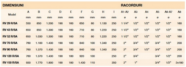 Cazan din otel, pe combustibil solid, cu gazeificare, 114 Kw, Arca Regovent 120 R [4]