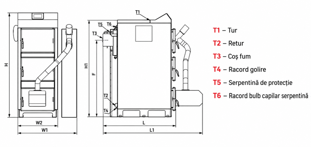 Cazan din otel pe lemne si peleti Thermostahl Ecotwin 80 kw [4]