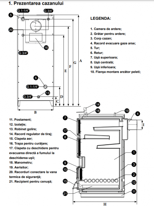 Cazan pe combustibil solid Ferroli, model JAR - 35 kW, cu 3 drumuri de fum [2]