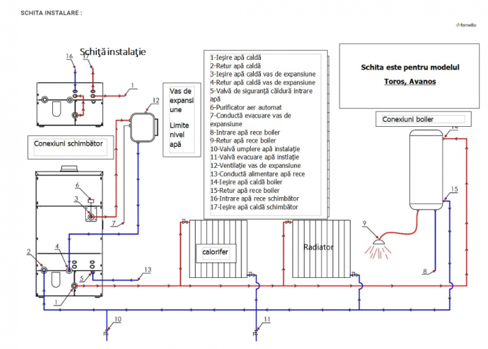 Cazan pe lemn, carbune si bricheti, Fornello, model Sauna 30 kW, echipat cu pompa de recirculare [8]