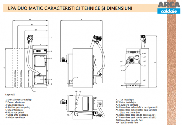 Cazan din otel pe combustibil solid mixt, lemn+peleti, fara snec si buncar, 30 Kw, Arca LPA DUO MATIC 29 R [2]