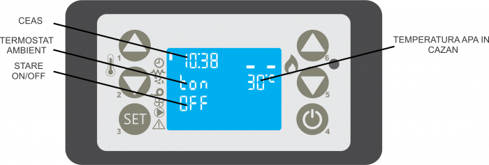 Cazan pe peleti Fornello, model Eco Energy 50 kW, ardere ecologica, arzator din fonta, automatizare, buncar 130 kg, afisaj digital, consum redus, aspirator cenusa cadou [5]