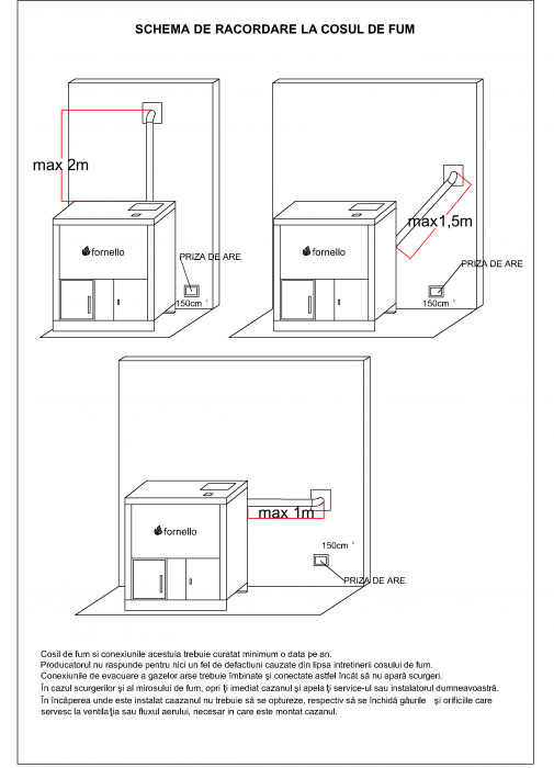 Cazan pe peleti Fornello, model Eco Energy 50 kW, ardere ecologica, arzator din fonta, automatizare, buncar 130 kg, afisaj digital, consum redus, aspirator cenusa cadou [7]