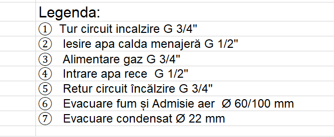 Centrala murala in condensatie, 28.9/33 kW, boiler 40 l, De Dietrich MPX 28/33 BIC, kit de evacuare inclus [3]