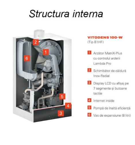 Centrala termica, 32 Kw, cu boiler incorparat de 46 litri, Viessmann Vitodens 111 W, Model 2021 [4]