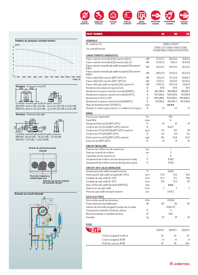 Centrala termica Ariston, model Alteas One+ Net (apa calda si incalzire) - 24 kw [5]