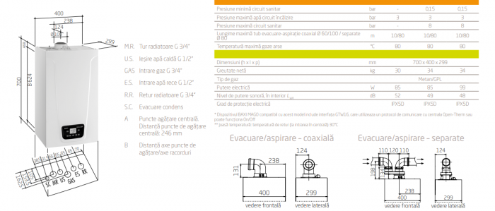 Centrala termica Baxi model DUO-TEC COMPACT E 24 [3]