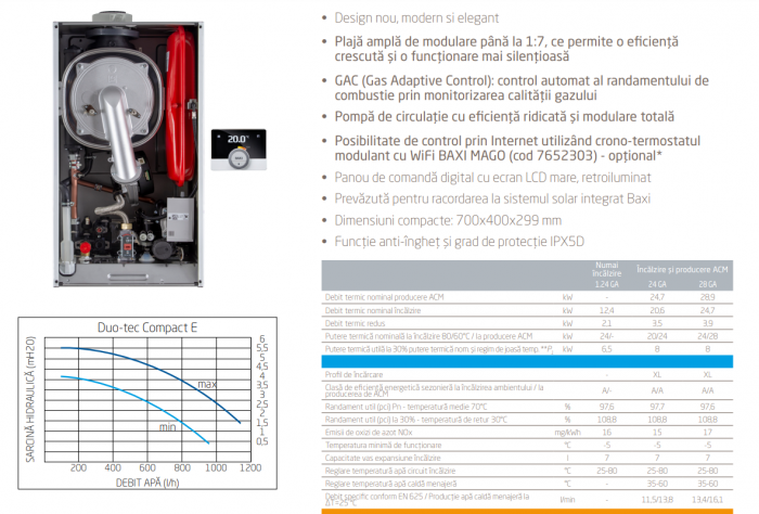 Centrala termica Baxi model DUO-TEC COMPACT E 24 [2]