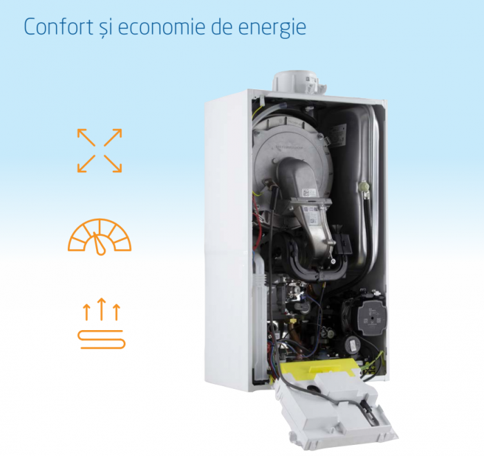 Centrala termica Baxi, model Luna Classic 1.24 INT-B [4]