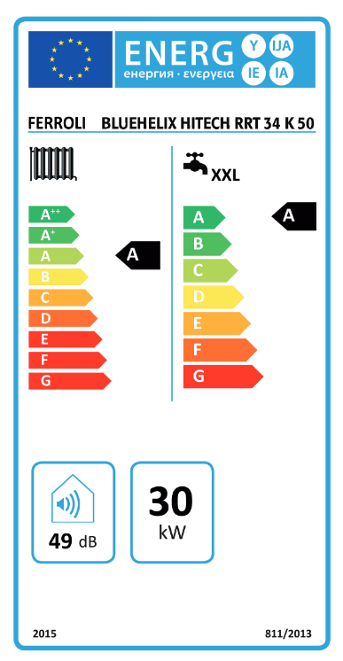 Centrala termica Ferroli cu boiler incorporat 50 litri, model BLUEHELIX HITECH RRT 34 K50 M - 35 KW [3]