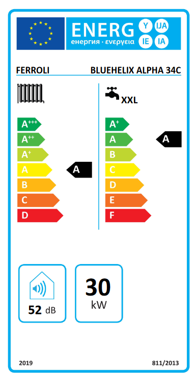 Centrala termica in condensare, incalzire si ACM, 35 kW, Ferroli Bluehelix Alpha 34 C [5]