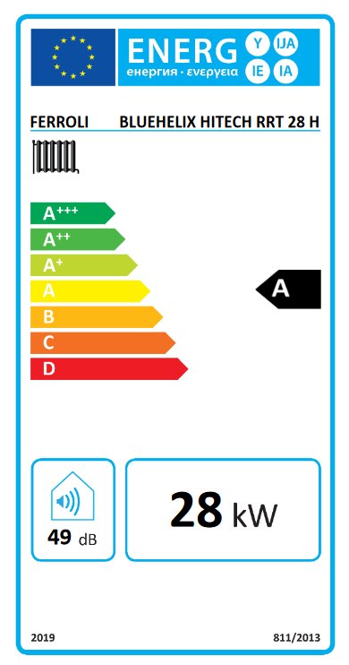 Centrala murala in condensatie, 28 kW, numai incalzire, Bluehelix Hitech RRT 28 H [3]