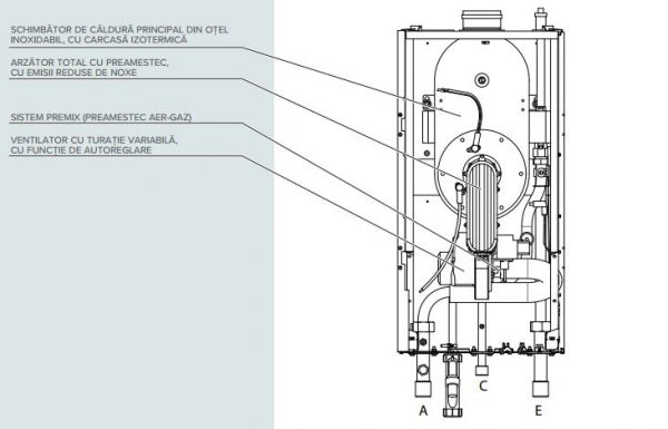 Centrala Termica in condensare Ariston Genus Premium EVO HP 85 - 85 KW [4]