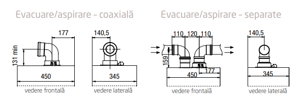 Centrala termica in condensatie, 33 kW, incalzire + A.C.M, Baxi LUNA PLATINUM+ 33 GA [4]