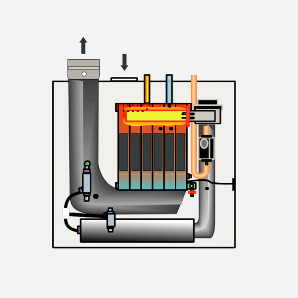 Centrala termica in condensatie de pardoseala, 1000 kW, Wolf MGK-2 1000 [2]
