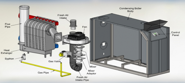 Centrala termica in condensatie de pardoseala, 550 kW, Ecodense FTC-X 550 [2]