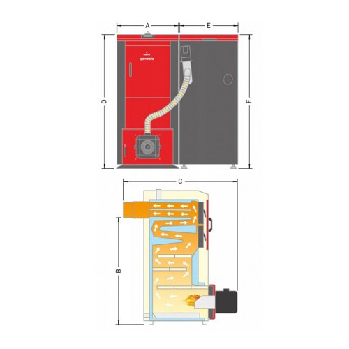 Cazan pe peleti cu autocuratare, arzator extern M Line, complet echipat, Galmet Genesis Plus KPP 15 kw [6]