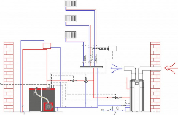 Cazan pe peleti cu autocuratare, arzator extern M Line, complet echipat, Galmet Genesis Plus KPP 15 kw [7]