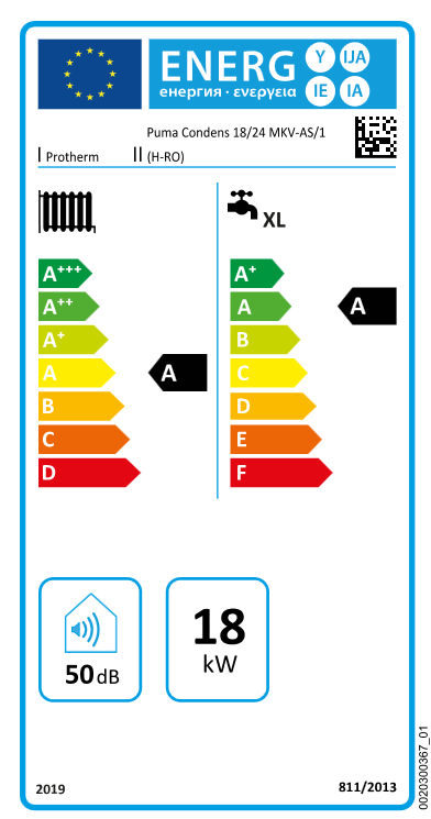Centrala termica in condensatie Protherm, model Puma Condens 18/24 - 24 kw [2]