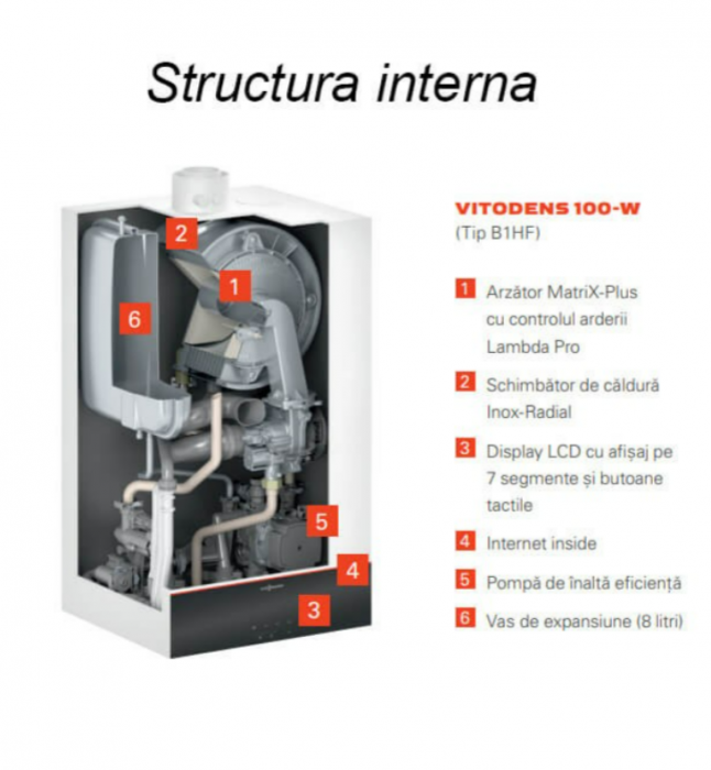 Centrala termica Viessmann, model Vitodens 100-W 32 kw numai incalzire [5]