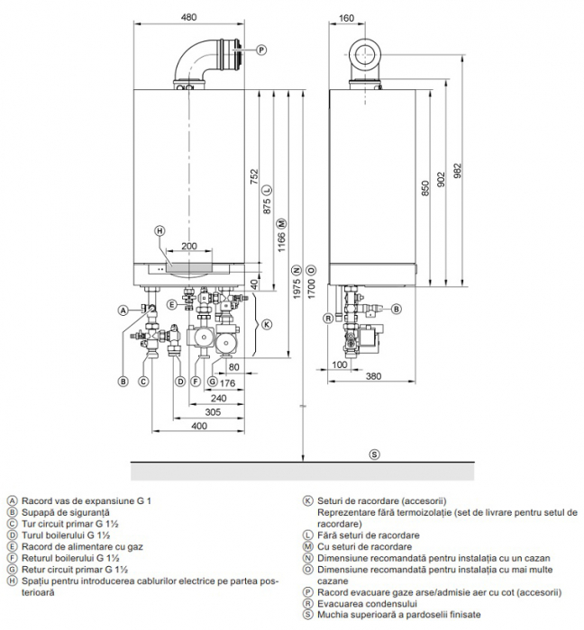 Centrala termica Viessmann, model Vitodens 200 W cu automatizare Vitotronic 100 - 49 kw [2]