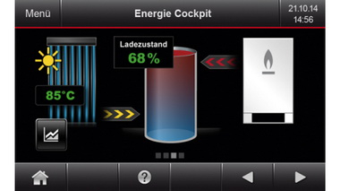 Centrala termica Viessmann, model Vitodens 200 W cu automatizare Vitotronic 100 - 49 kw [7]