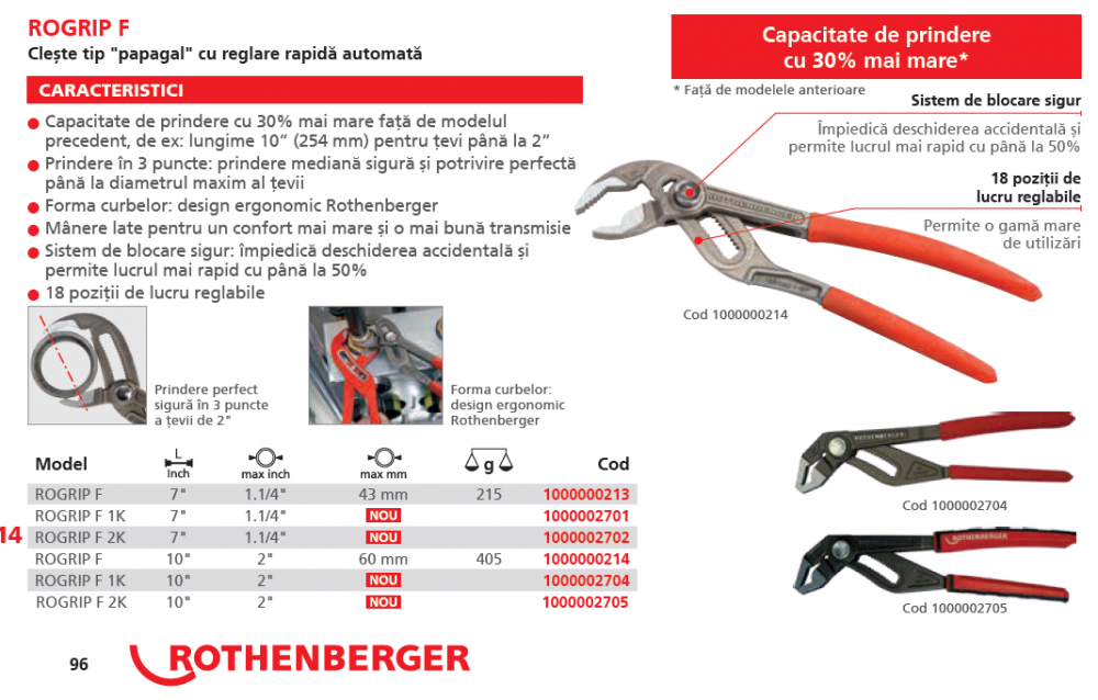 Cleste tip "papagal" ROGRIP F 10" 2K, Rothenberger [2]