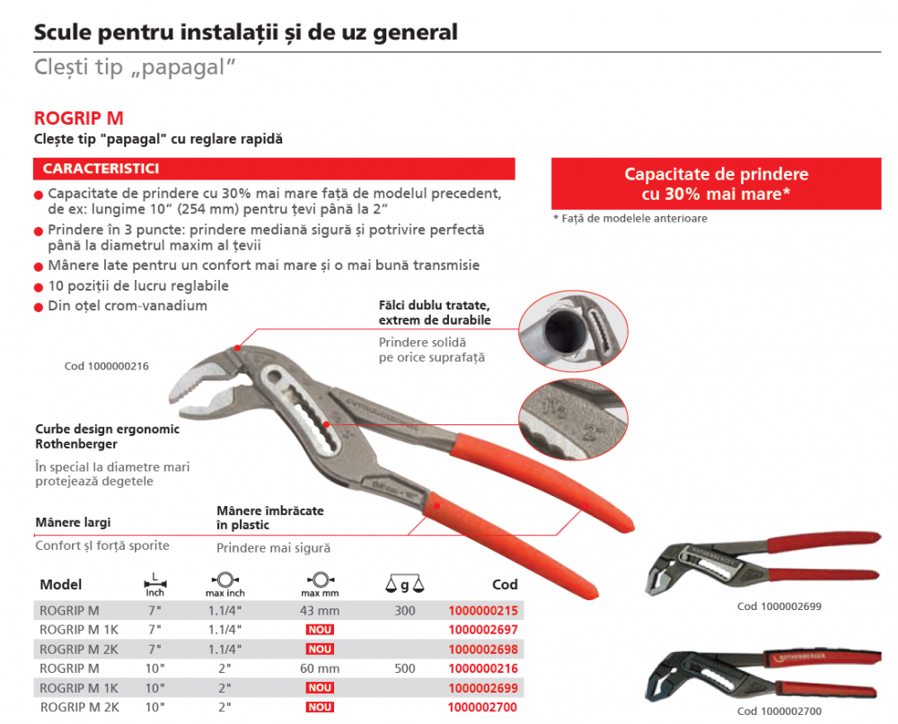 Cleste tip "papagal" ROGRIP M10" 2K, Rothenberger [2]