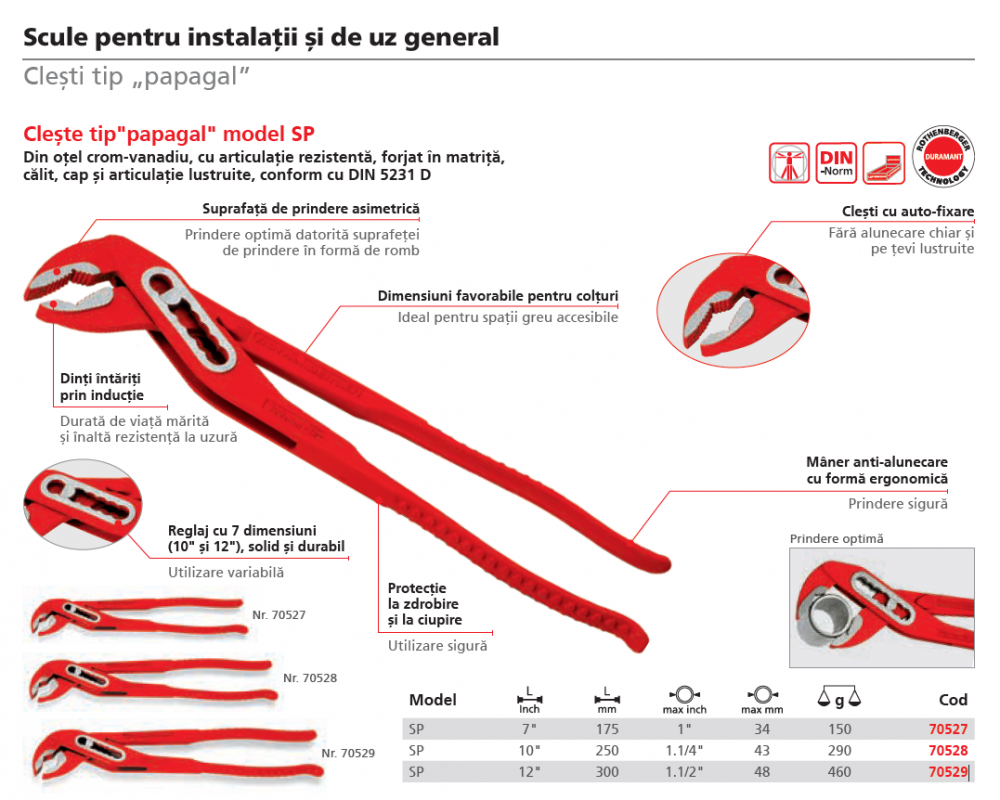 Cleste tip “papagal” SP 1.1/4”, Rothenberger [2]