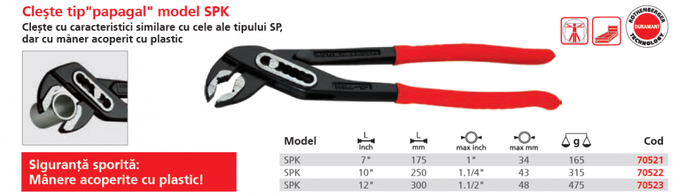 Cleste tip "papagal" SPK cu reglare rapida, 1 1/4", Rothenberger [2]
