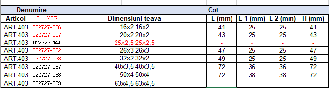 Cot sertizare 32x3 x 32x3 ICMA [3]