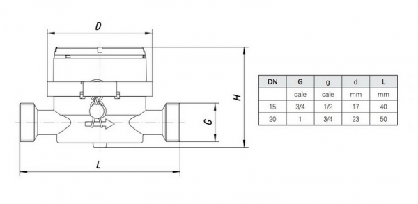 Contor apa rece, clasa C, DN15, Apator JS Smart C+ [2]
