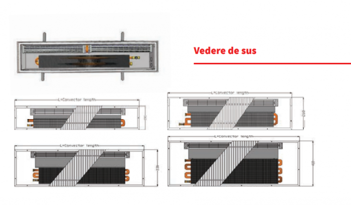 Convector de pardoseala cu convectie fortata, 2194 W, Radox model RCF1300/410/90 [6]