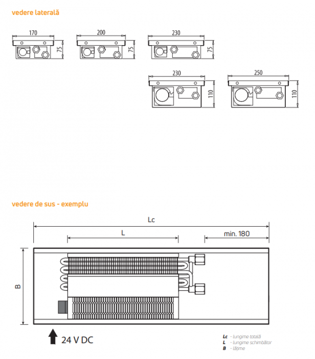 Convector de pardoseala, cu ventilator, 80 mm, 170x3700 mm, PURMO seria Aquilo F1S [5]