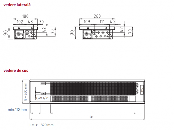 Convector de pardoseala, cu ventilator, H=90 mm, 180x2500 mm, Purmo Aquilo F1P [5]